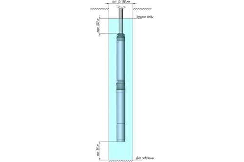 Насос скважинный 4" 3-44 Unipump MIDI-0 ECO - almatherm.kz