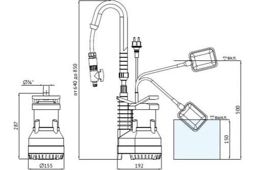 Насос дренажный с поплавком Unipump Rain Q550M - almatherm.kz