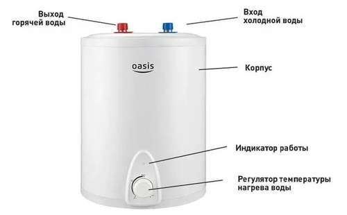 Водонагреватель электрический накопительный под раковиной 15 л Oasis Small 15LP - almatherm.kz