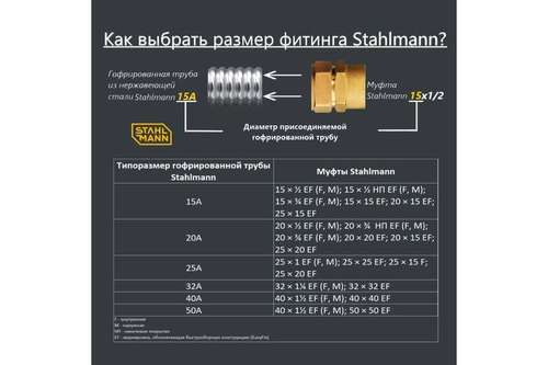 Соединитель для нерж гофр ВР 15x3/4" Stahlmann - almatherm.kz