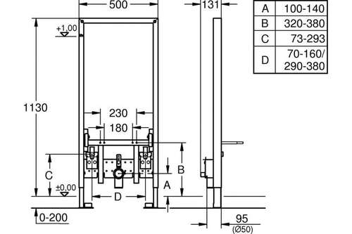 Инсталляция биде Grohe Rapid SL 38553001 - almatherm.kz