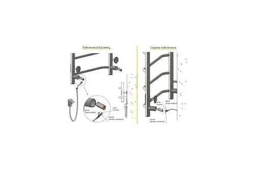 Полотенцесушитель электрический 600x500 3/4" Пэк6 Тругор - almatherm.kz
