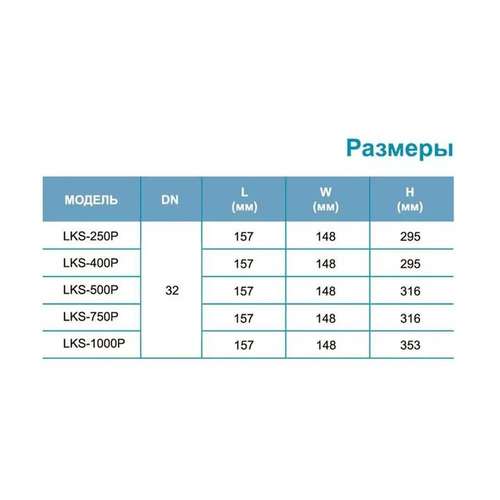 Дренаждық сорғы LEO LKS-750P - almatherm.kz