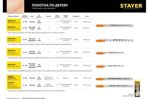 Полотна по дереву ДСП, ДВП для электрического лобзика 75x2.5 мм; Т-хвост.; Т101В 2 шт Stayer HCS - almatherm.kz