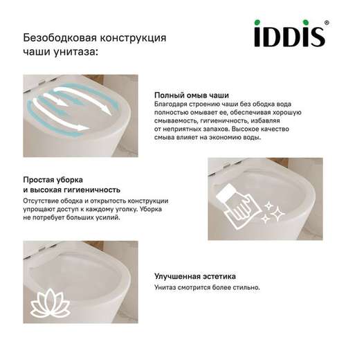 Қабырғаға ілулі шетсіз дәретхана Iddis Blanco BLARDSEi25 - almatherm.kz