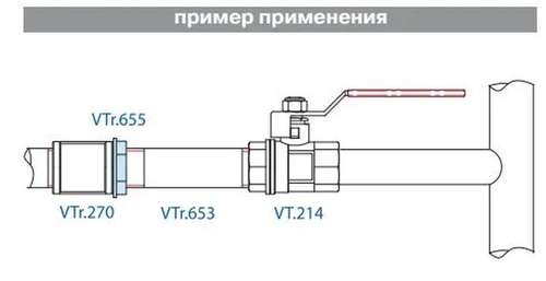 Контргайка никель 1 1/4" Valtec - almatherm.kz