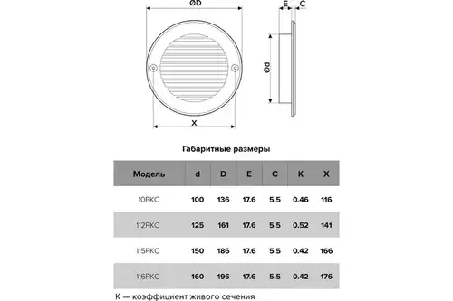 Решетка вентиляционная (10РК) круглая с фланцем D100 Решетка вентиляционная (10РК) круглая с фланцем D100 - almatherm.kz