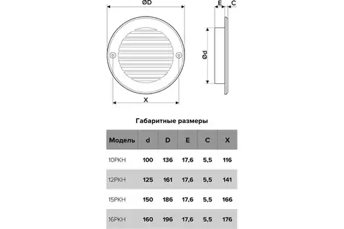 D125 фланеці бар дөңгелек сорғыш желдеткіш торы (12РКН). - almatherm.kz