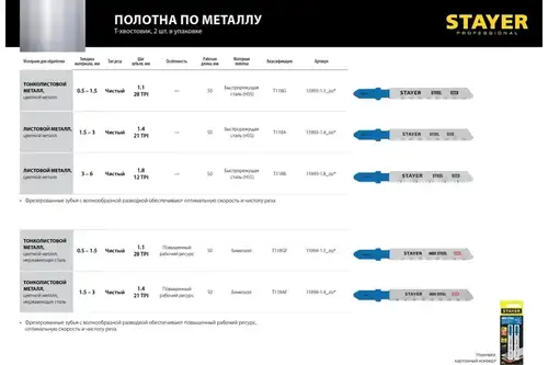 Полотна по металлу для электрического лобзика 50x1.1 мм; HSS; Т-хвост.; Т118G 2 шт Stayer HCS - almatherm.kz