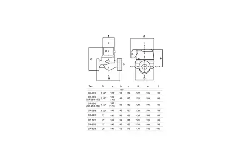 Насос циркуляционный 25/6 130 STI CR - almatherm.kz