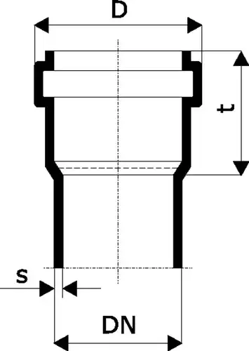 Труба канализационная ПП (1.9) 75x3000 HTEM Ostendorf - almatherm.kz