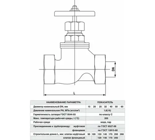 Клапан запорный чугун ВР-ВР 1 1/2" PN16 Ci Клапан запорный чугун ВР-ВР 1 1/2" PN16 Ci - almatherm.kz