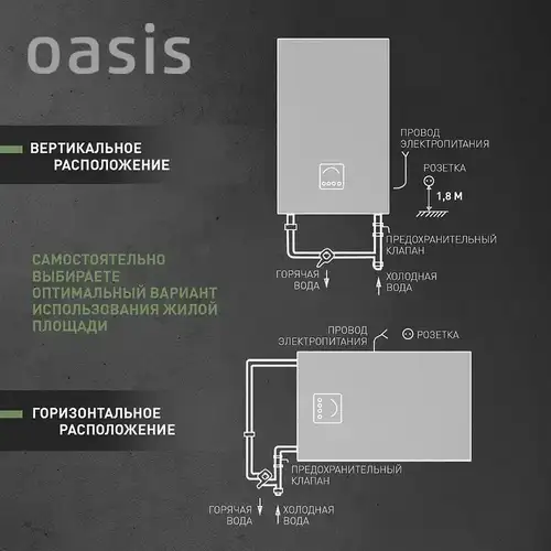 Электрлік су жылытқышы V 50 л Oasis Plain AP-50 - almatherm.kz