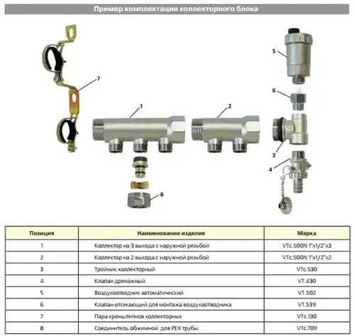 Коллектор НР 3 выхода 3/4"х1/2" Valtec - almatherm.kz