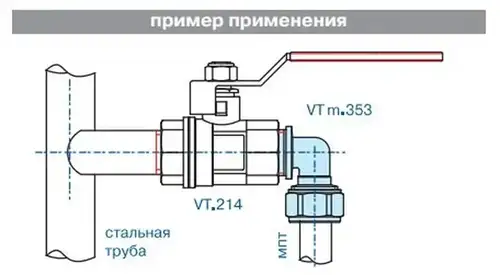 Угольник обжим НР 32x1 1/4" Valtec - almatherm.kz