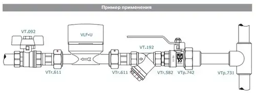 Кран шаровой разъемный ППР с ВР 32x1" Valtec - almatherm.kz