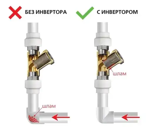 Сетка инвертор потока для косого фильтра 1" Valtec - almatherm.kz