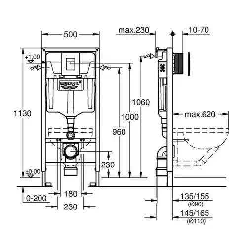 Инсталляция для унитаза "Rapid SL" 3 в 1 (черный матовый кнопка, крепление) GROHE - almatherm.kz