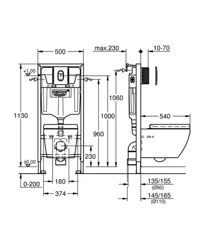 Комплект инсталляции GROHE Solido 5 в 1 с подвесным унитазом Euro Ceramic и сиденьем (39702000) - almatherm.kz