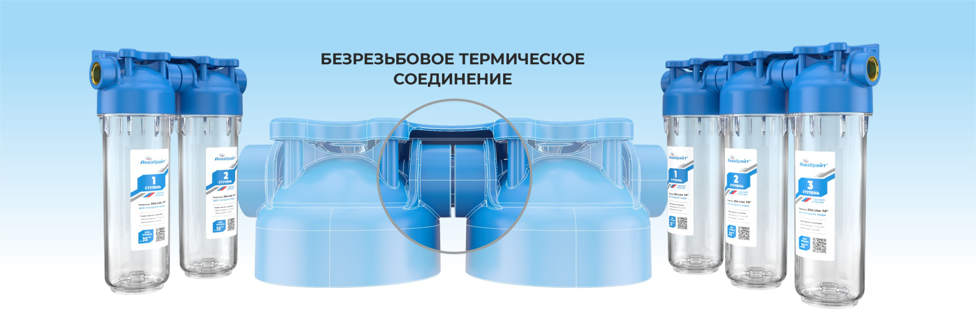 Как выбрать фильтры для жесткой воды? Как выбрать фильтры для жесткой воды? - almatherm.kz